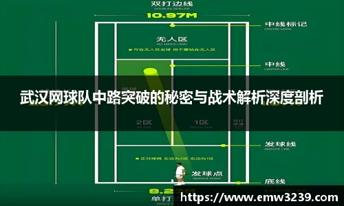 武汉网球队中路突破的秘密与战术解析深度剖析